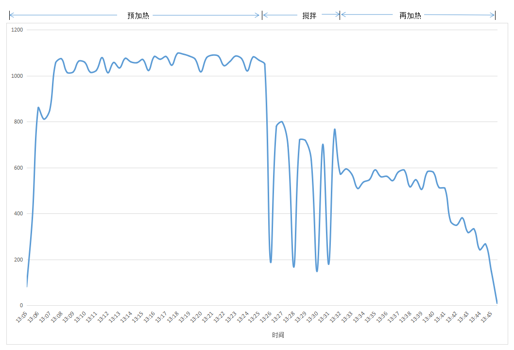 1652078649131195.png 1652078649131195.png